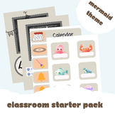 Mermaid Classroom Pack: Schedule Cards, Labels, Alphabet Posters