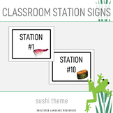 Station Signs for Middle School Sushi Theme