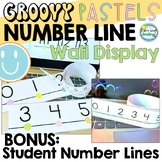 Classroom & Student Number Lines to 120 w/ Negatives Groov