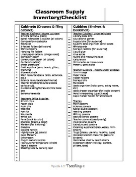Preview of Classroom Supply Checklist - EDITABLE