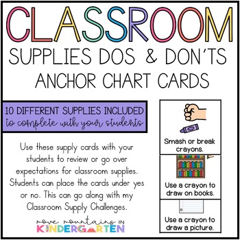 Preview of Classroom Supply Rules Anchor Chart