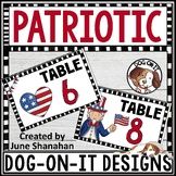 Classroom Elections Table Numbers Group Numbers Red White 