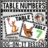 Classroom Table Numbers Kangaroo Theme Signs Australia