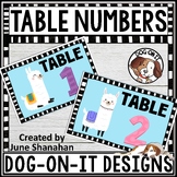 Classroom Table Numbers Llama Theme Signs