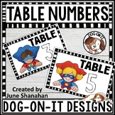 Classroom Table Numbers Superhero Theme Classroom Signs