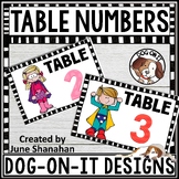 Classroom Table Numbers Superhero Theme Signs