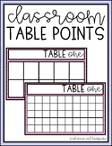 Classroom Table Points (Behavior Management System)