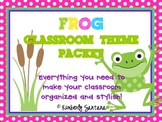 Classroom Decor Theme {Frogs & Polka Dots}