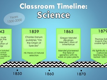 Classroom Timeline of Science by Dean Science | Teachers Pay Teachers