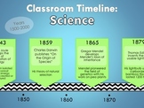 Classroom Timeline of Science