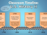Classroom Timeline of U.S. History 1788-1865