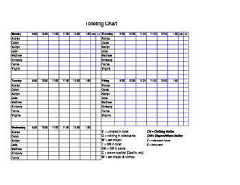 Toileting Schedule Chart