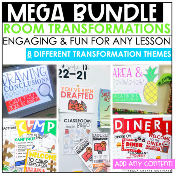 Preview of Editable Classroom Transformation Bundle w/ Themes:Room Decor & Test Prep Review