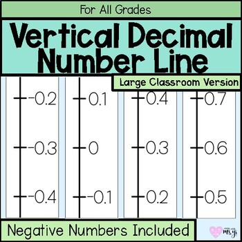 Preview of Classroom Vertical Positive and Negative Decimal Number Line (-10 to 10)