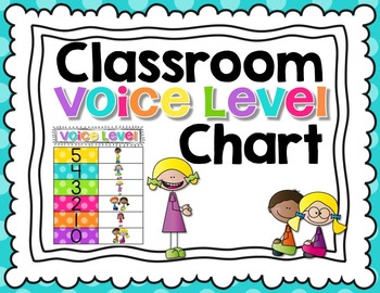 Voice Level Zero Worksheets Teaching Resources Tpt