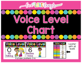 Classroom Voice Level Chart {Bright and Black Series}