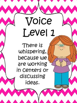Classroom Voice Level Chart Pink Chevron By Jennifer Ferrante Tpt