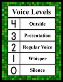 Classroom Voice Level Chart (Pixelated)