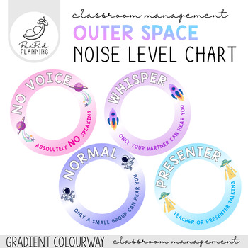 Classroom Voice Level / Noise Level Signs for Lights (Outer Space)