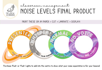 Classroom Voice Level / Noise Level Signs for Lights (Planets Space)