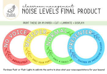 Classroom Voice Level / Noise Level Signs for Lights (Rainbow) | TPT