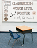 Classroom Voice Level Poster | Neutral Colors