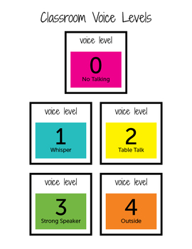 Voice Level 0 Worksheets Teaching Resources Teachers Pay Teachers