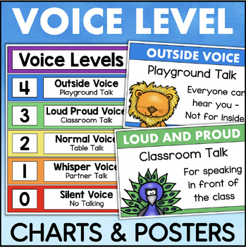 Preview of Voice Level Chart Noise Level Posters Classroom Behavior Management System