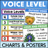 Voice Level Chart Noise Level Posters Classroom Behavior M