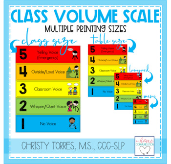 https://ecdn.teacherspayteachers.com/thumbitem/Classroom-Voice-Volume-Scale-Chart-Posters-Voice-Volume-Sorting-Activity-1702890-1649793167/original-1702890-3.jpg