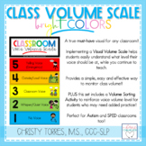Classroom Voice Volume Scale Chart Posters | Sorting Activ