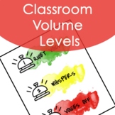 Classroom Volume Levels