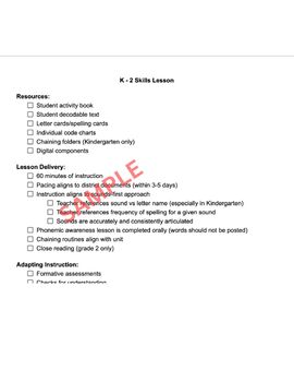 Preview of Classroom Walkthrough Forms for Amplify CKLA