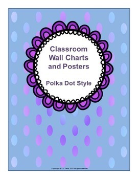 Preview of Classroom Wall Charts and Posters Polka Dot Style