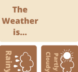 Classroom Weather Cards