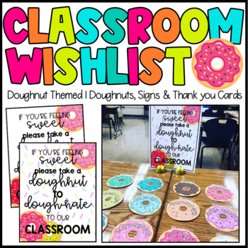 Preview of Classroom Wishlist | Donut Wishlist | Editable