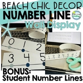 Classroom and Student Number Lines  to 120 w/Negatives Bea
