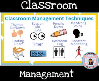 Preview of Classroom and Time Management Presentation