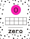 Classroom numbers 1-10 with ten frames