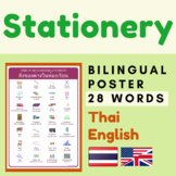 Classroom objects Thai English vocabulary