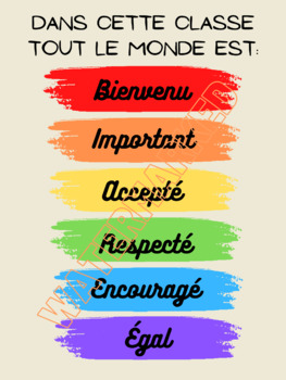 Classroom poster (French) by Ashley pirvu | TPT