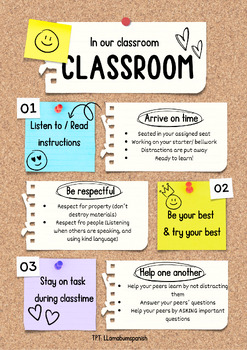 Preview of Classroom rules Poster