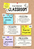 Classroom rules Poster