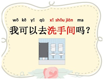 Preview of Mandarin Chinese Classroom signs poster (Chinese version) 课堂常用语