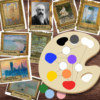 Preview of Claude MONET Art Study Full Color Cards w/Color Mixing & Matching