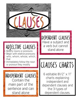 Preview of Clauses Charts