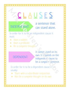 Conjunctions Anchor Charts FANBOYS e-learning version by Grow With Ms B