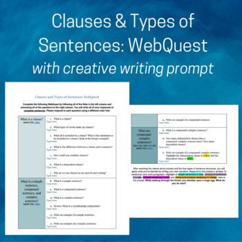 Preview of Clauses and Types of Sentences WebQuest (with creative writing prompt)