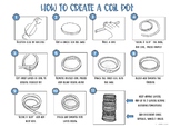 Clay Center: How to Create a Coil Pot Poster. Art Choice S