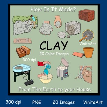 Preview of Clay, How Is It Made, Science, clipart, Raw material to finished products